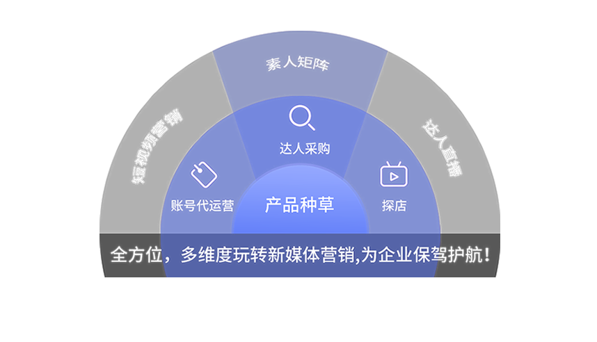 衢州搜索优化公司